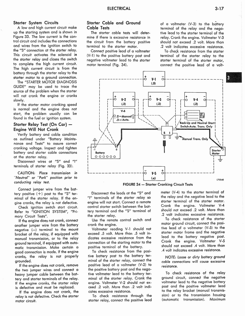n_1973 AMC Technical Service Manual097.jpg